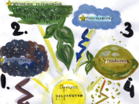 Campánula Campánula