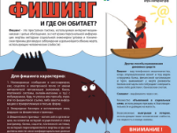 3D-маги 3D-маги