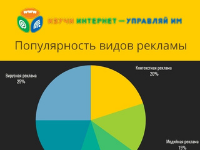 Команда "NatusVincere" Команда "NatusVincere"