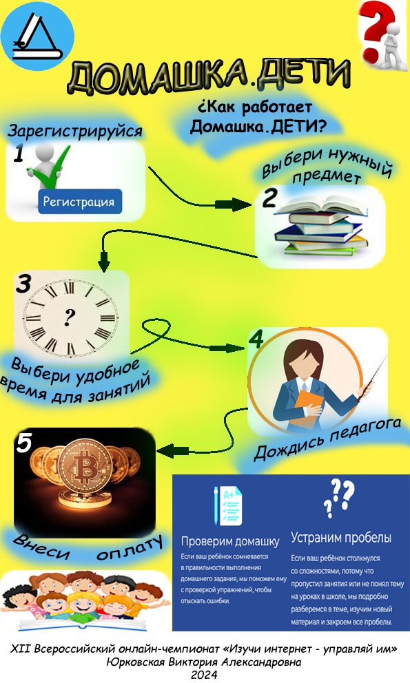 Виктория Юрковская Виктория Юрковская