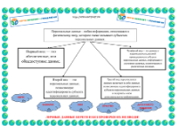 Артем Савин Артем Савин