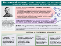 Алена Красакова Алена Красакова