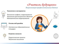 Команда Пландинцы, Нижегородская область (Чемпионат 2023) Команда Пландинцы, Нижегородская область (Чемпионат 2023)