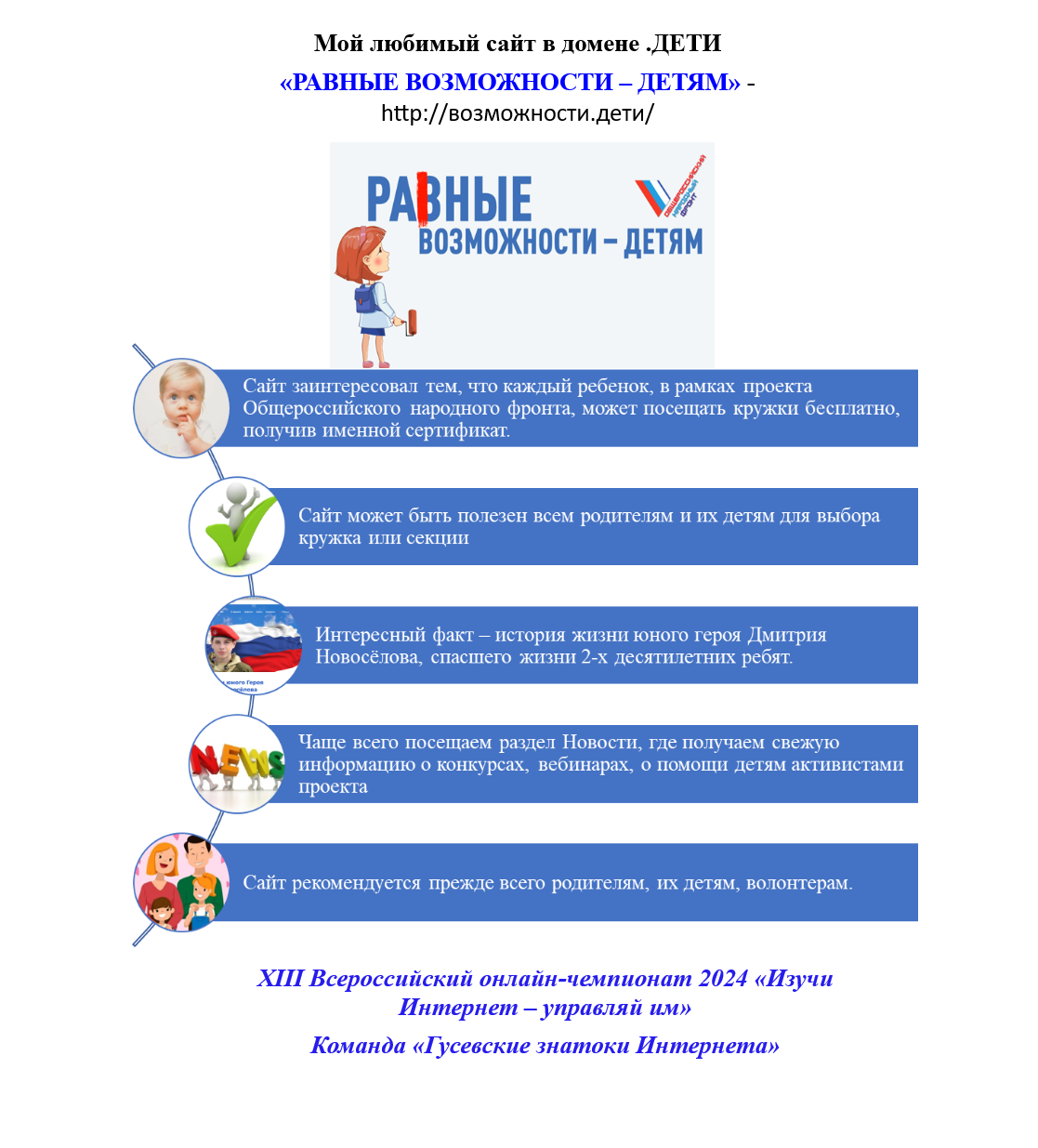 Команда «Гусевские знатоки интернета» Команда «Гусевские знатоки интернета»