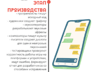 Регион_27 Регион_27