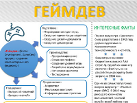 Иван Палысаев Иван Палысаев
