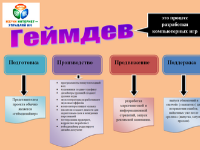 Пиксель Пиксель