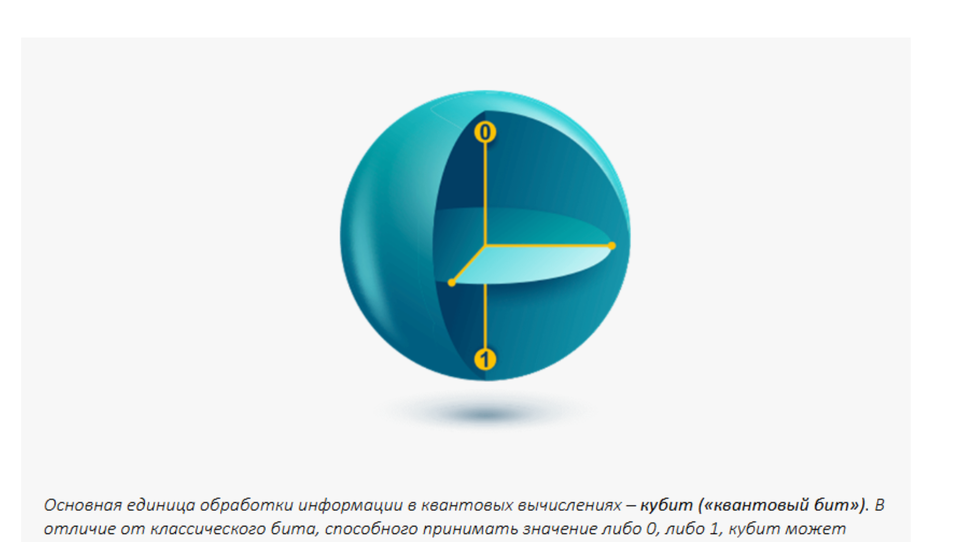 Новые «Знания» к 1 сентября Новые «Знания» к 1 сентября