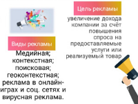 Теория любви Теория любви