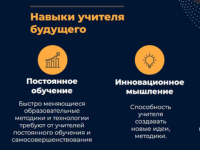 Команда SyperArkadiy29, Москва (Чемпионат 2023) Команда SyperArkadiy29, Москва (Чемпионат 2023)