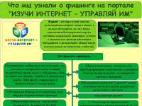 Команда "TRASherS" Команда "TRASherS"