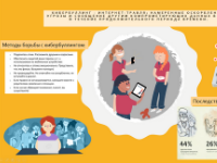 Nastya, Irina - cool Nastya, Irina - cool