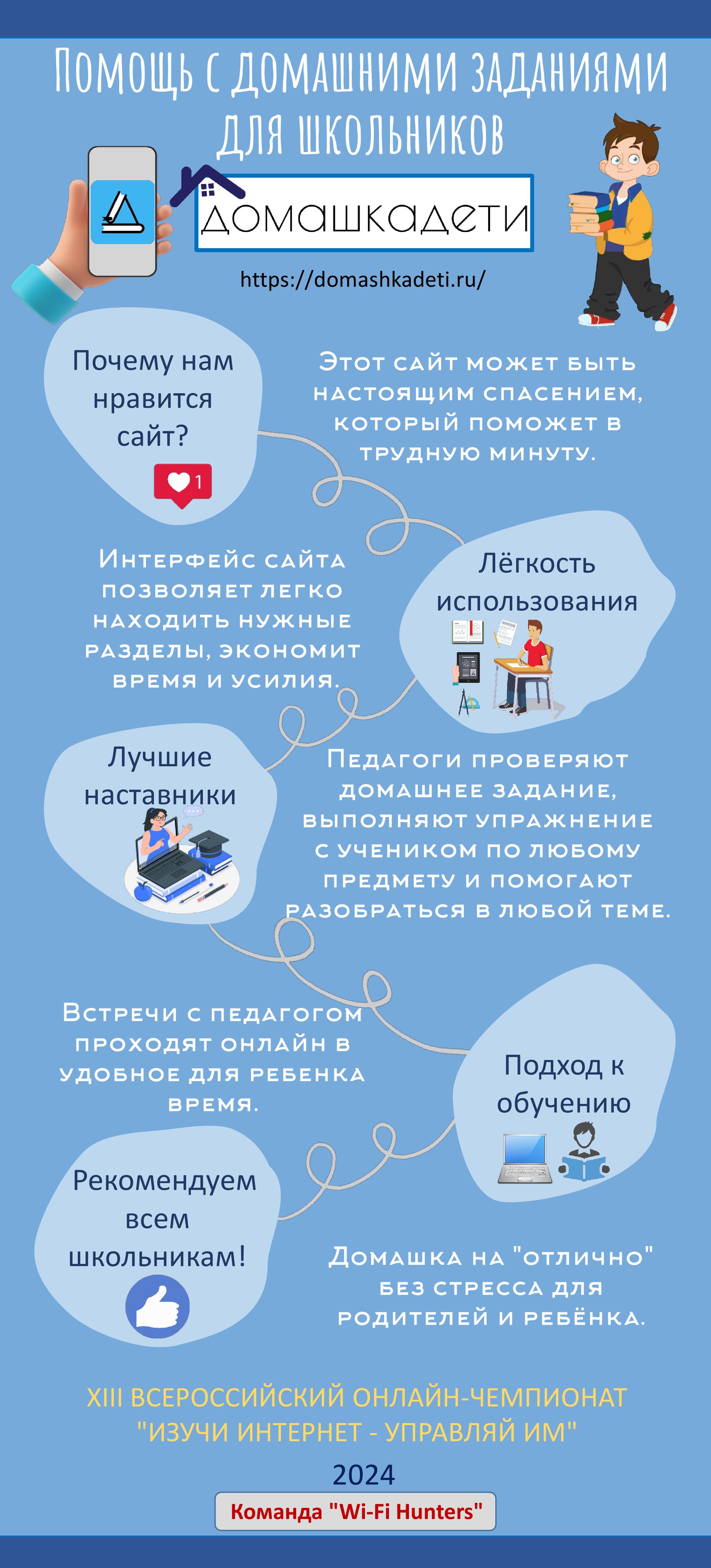 Команда Wi-Fi Hunters Команда Wi-Fi Hunters
