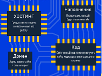 НьюСёрчеры НьюСёрчеры