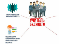 Команда Vipclinic102, Челябинская область (Чемпионат 2023) Команда Vipclinic102, Челябинская область (Чемпионат 2023)