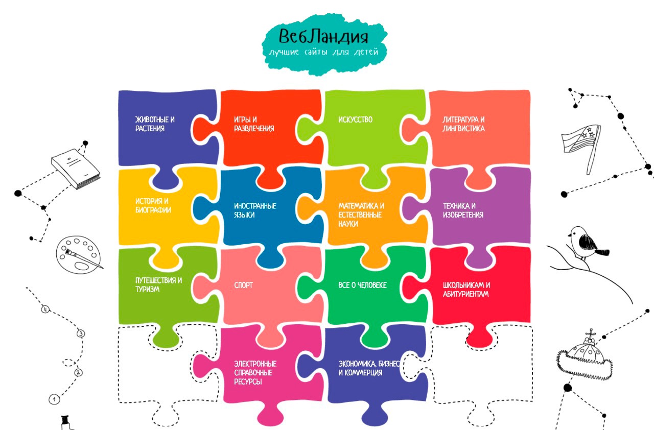 Как стать наставником для детей поколения «Альфа»? Как стать наставником для детей поколения «Альфа»?