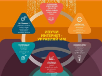 Геймеры Геймеры