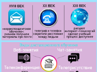 Дело в шляпе Дело в шляпе