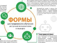 3D-маги 3D-маги