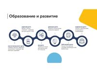 STAR_Altai STAR_Altai