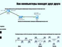 Команда «NoName.exe» Команда «NoName.exe»