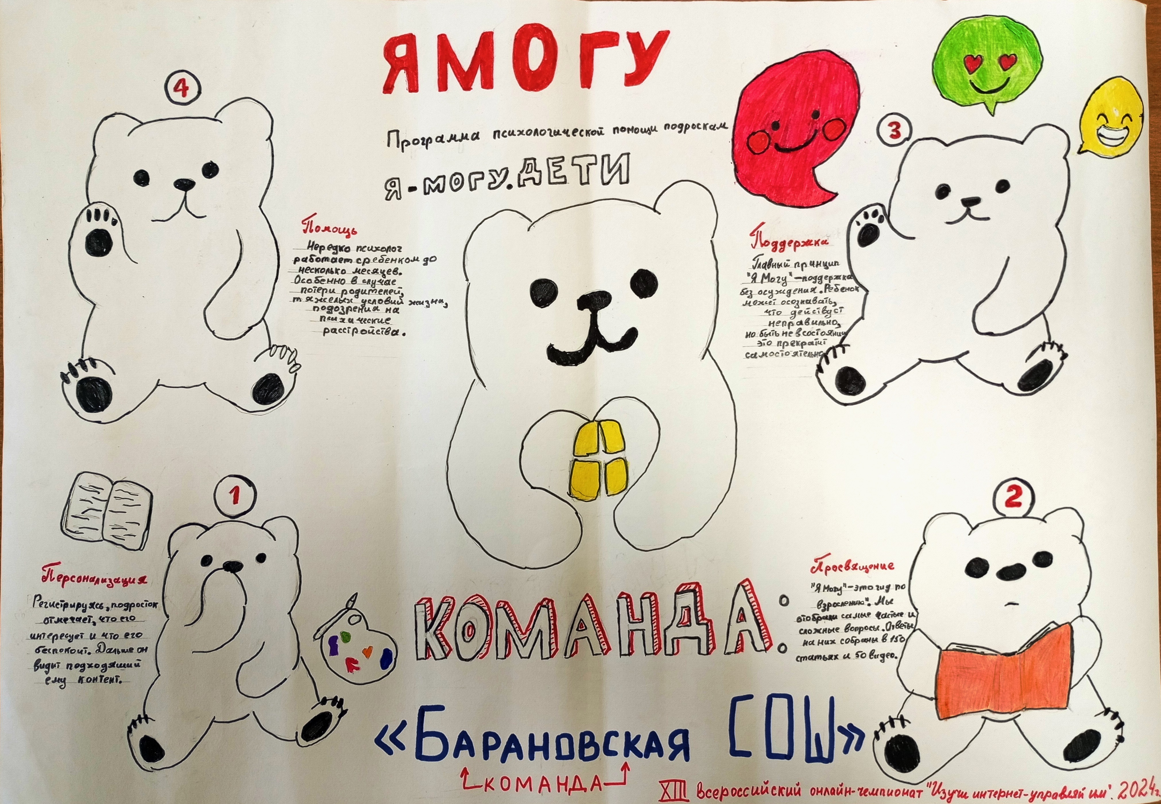 Команда «Барановская СОШ» Команда «Барановская СОШ»