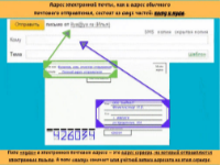 Альянс 2020 Альянс 2020