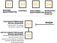 Попади в десятку  Попади в десятку