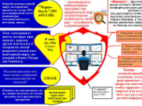 IT-Zнайки IT-Zнайки